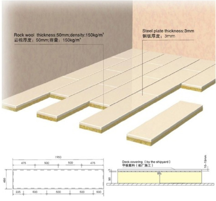 kaufen Marinesoldat Rockwool Marine Floating Floor System Online-Herstellung